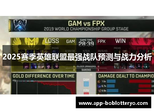 2025赛季英雄联盟最强战队预测与战力分析