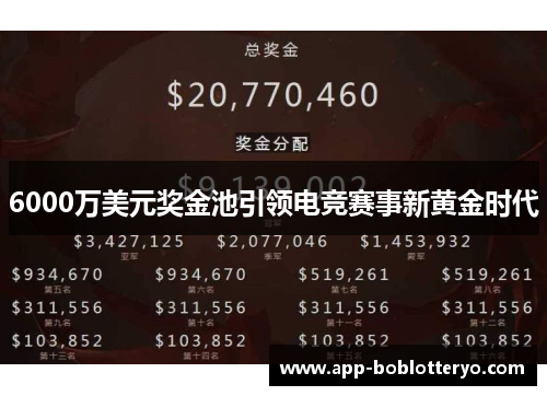 6000万美元奖金池引领电竞赛事新黄金时代