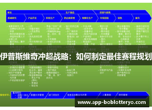 伊普斯维奇冲超战略：如何制定最佳赛程规划